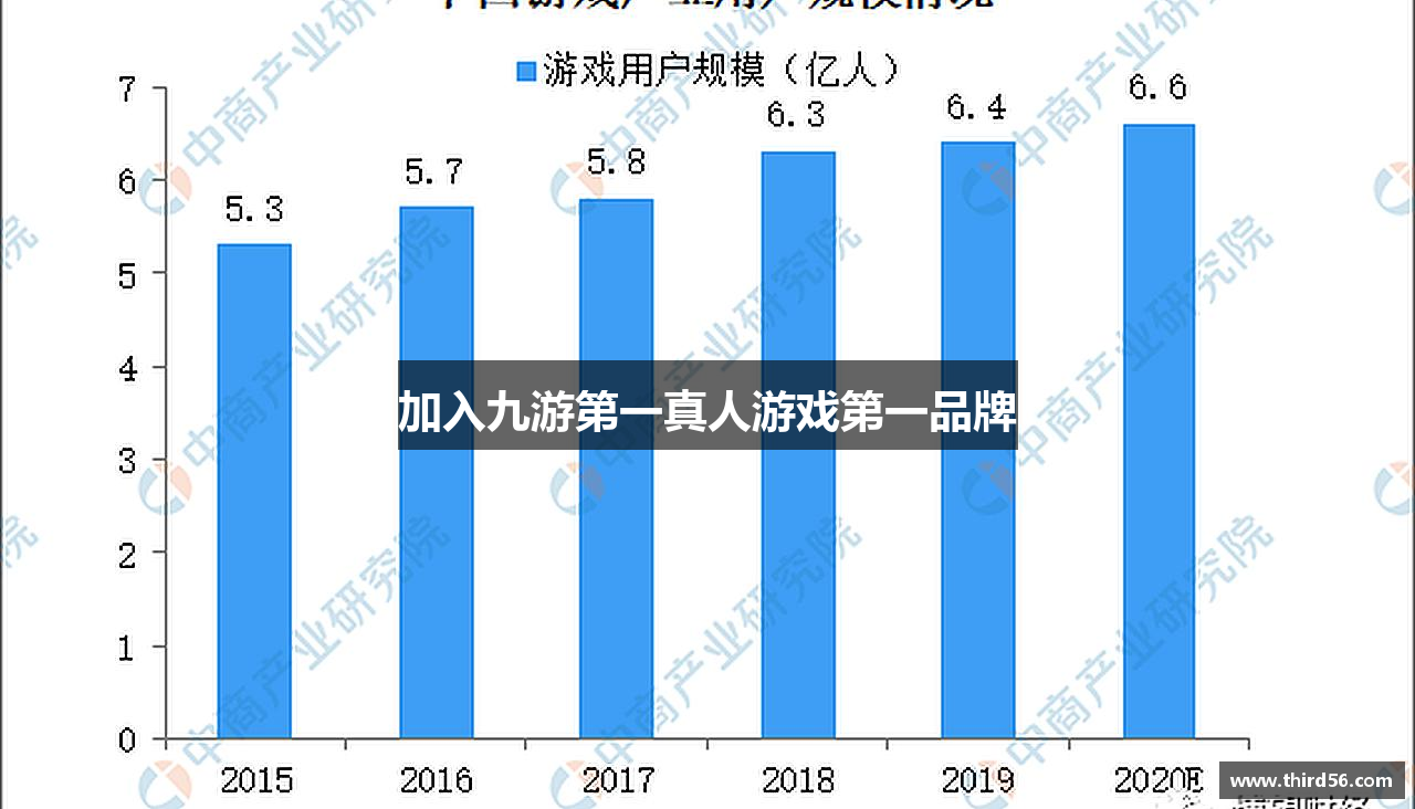 加入九游第一真人游戏第一品牌