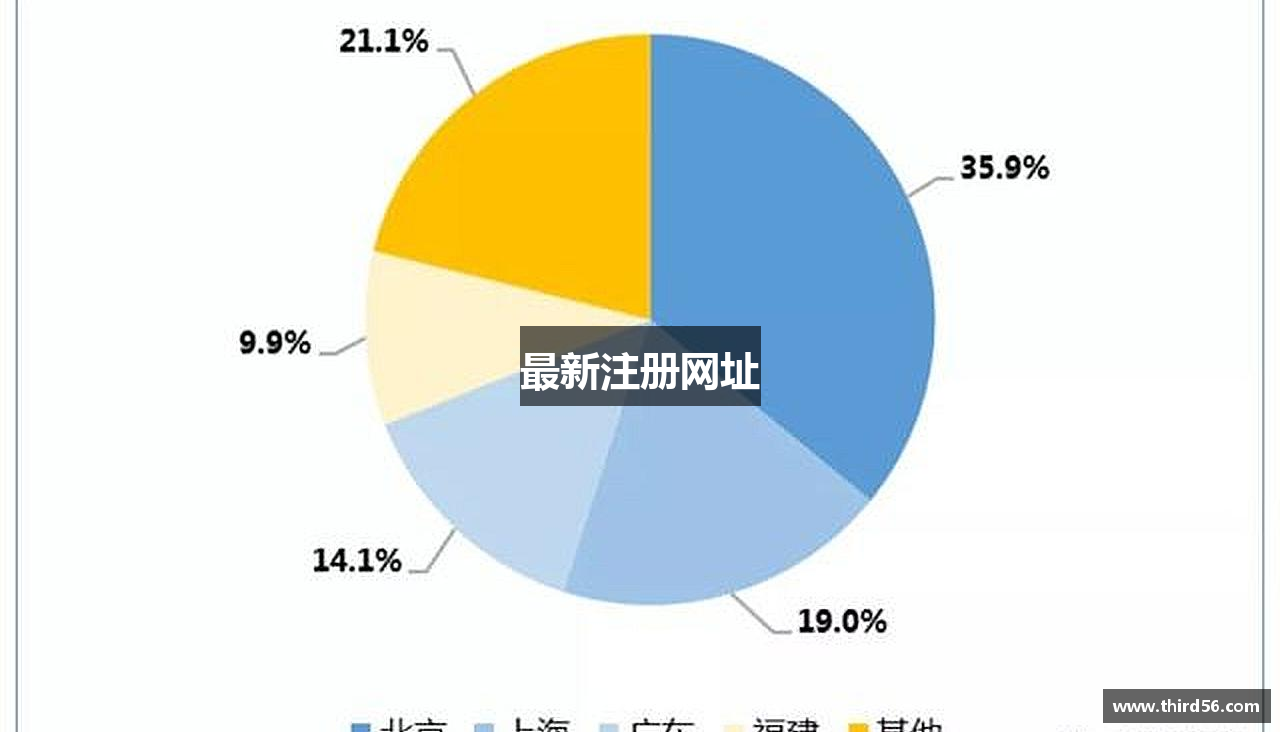 最新注册网址